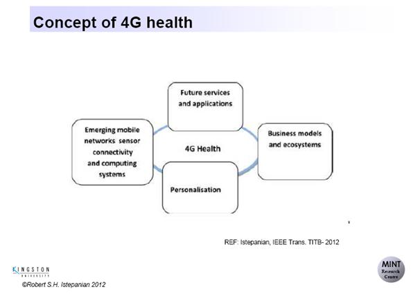 The-four-pillars-of-4G-health