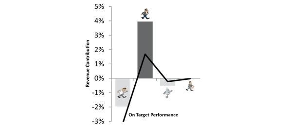 Figure_3