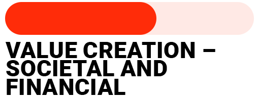 Value creation - societal and financial