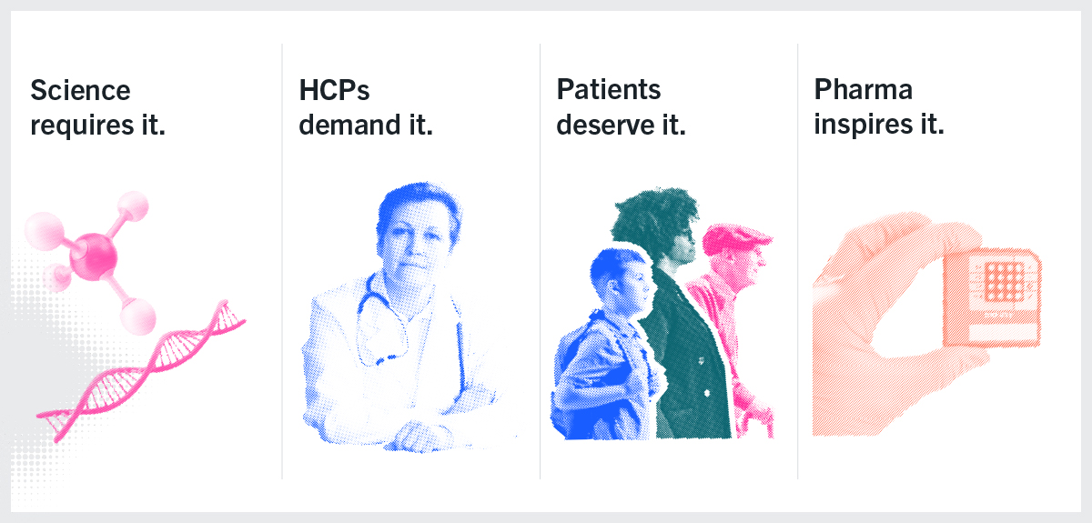 Science requires it. HCPs demand it. Patients deserve it. Pharma inspires it.