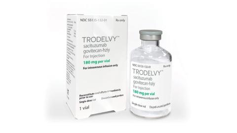 Trodelvy