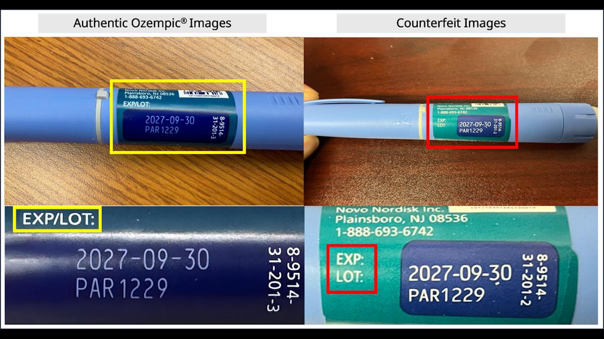 Two men charged with infiltrating fake Ozempic into US