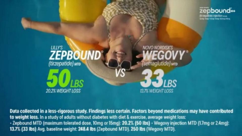 Judge backs Lilly in Novo lawsuit over weight-loss drug ads