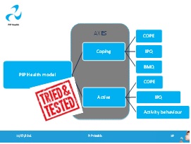 patient-segmentation-fig3