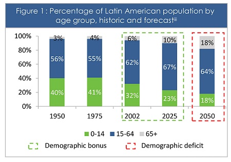 global-health-intelligence-fig1