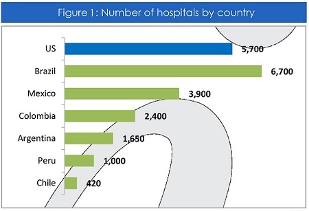 global-health-part2-fig1-450