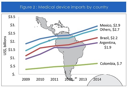 global-health-part2-fig2-450