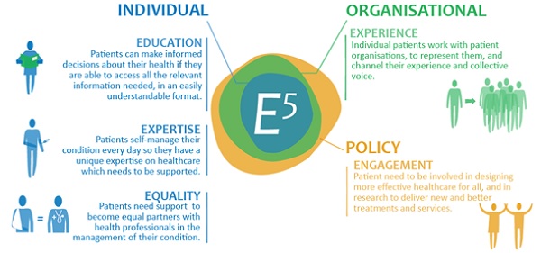 EPF-Fig1-600