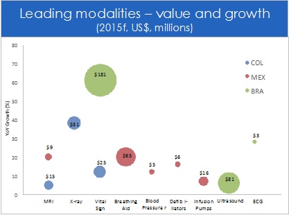 Global-Health-Intelligence-fig2