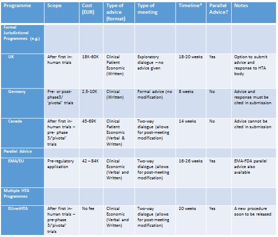 don-husereau-table2final