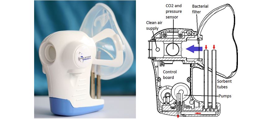 Owlstone's ReCIVA is being developed to diagnose lung cancer, but also has applications in precision medicine trials