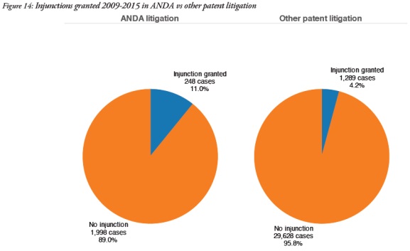 anda-cases-fig9