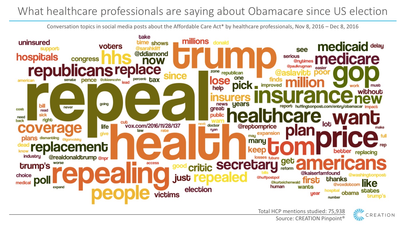 ghinn-hcps-obamacare-fullsize