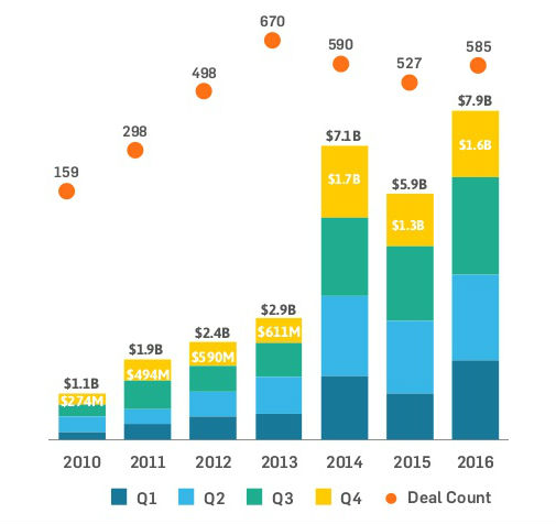 year-end-funding-1