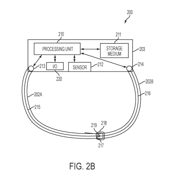 apple-wristband-patent-diagram-active