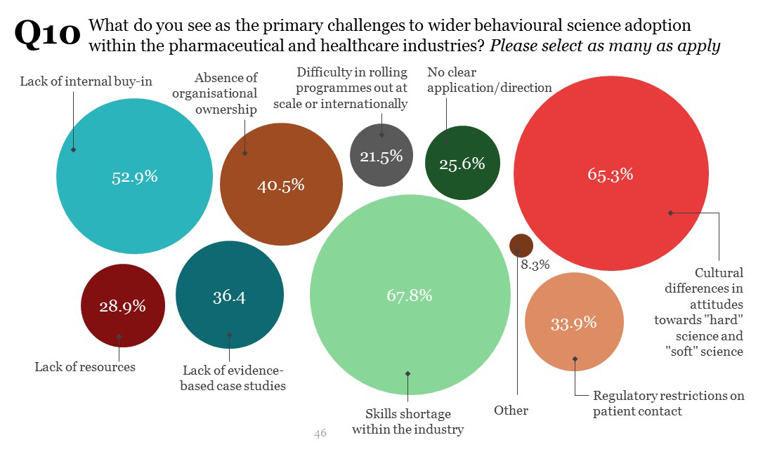 behavioural-change-visual-2-1-002_mccann_updated