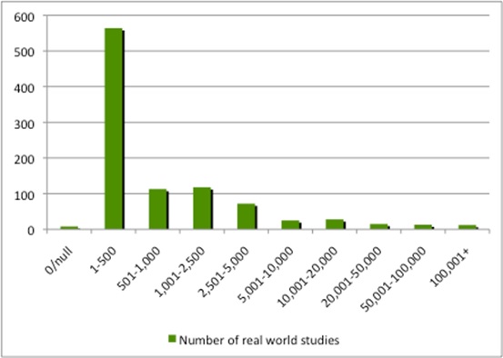 leela-barham-rws-fig3