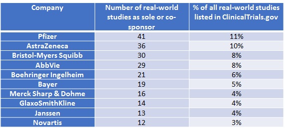 leela-barham-rws-table1