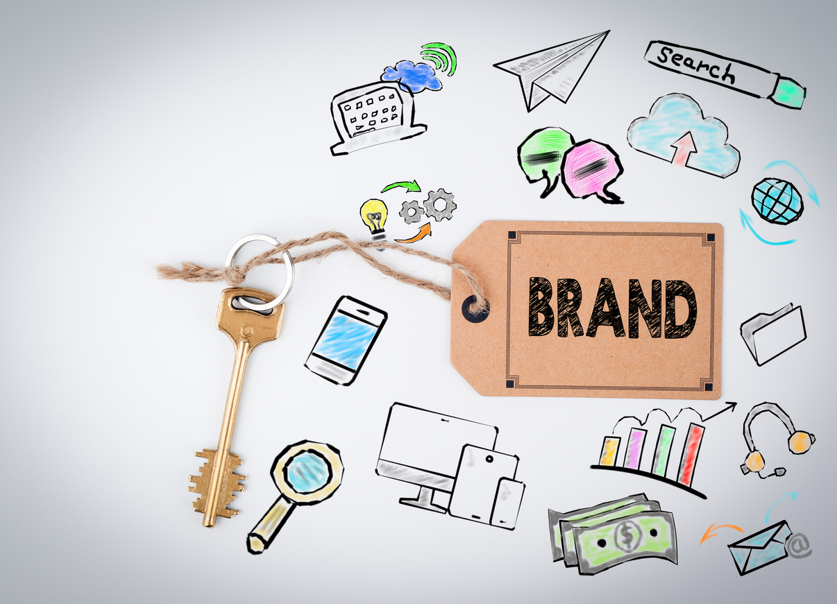Brand branding marketing