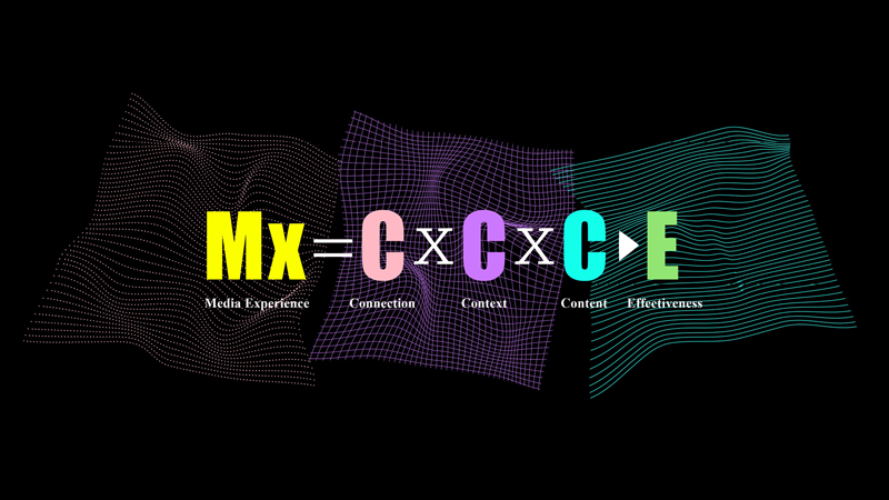 Mx = C x C x C = E diagram