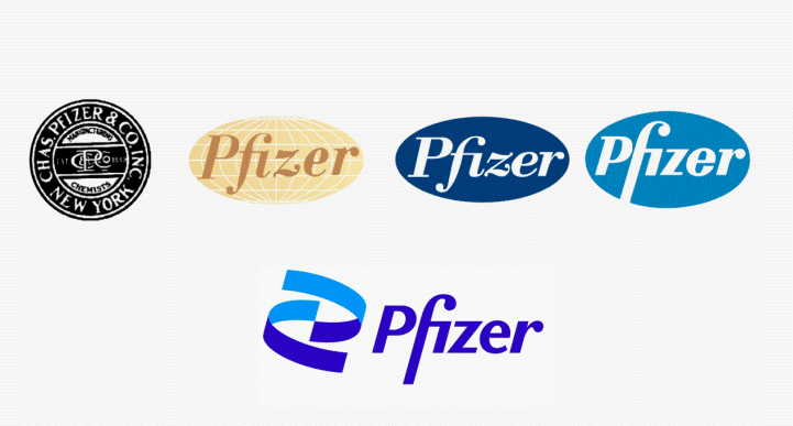 Pfizer Logos Over the Years