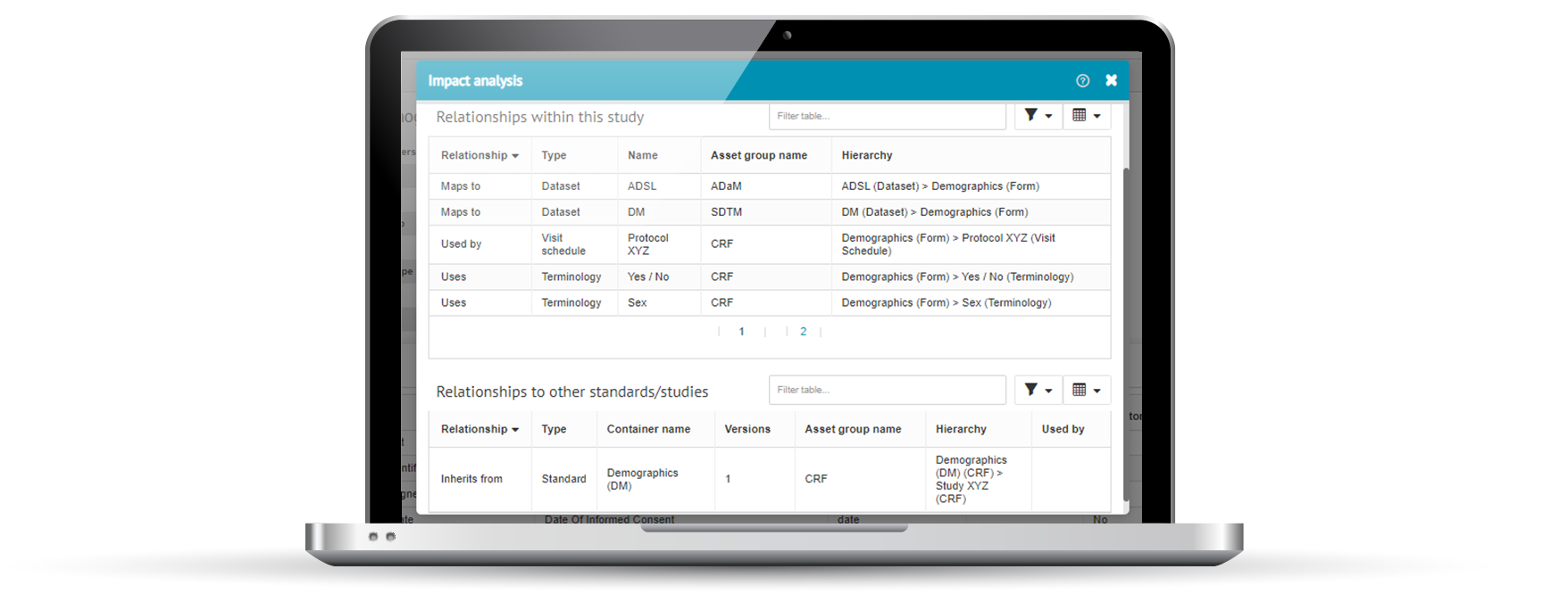 clinical-mdr-impact-analysis