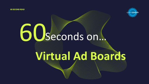 Virtual Ad Boards